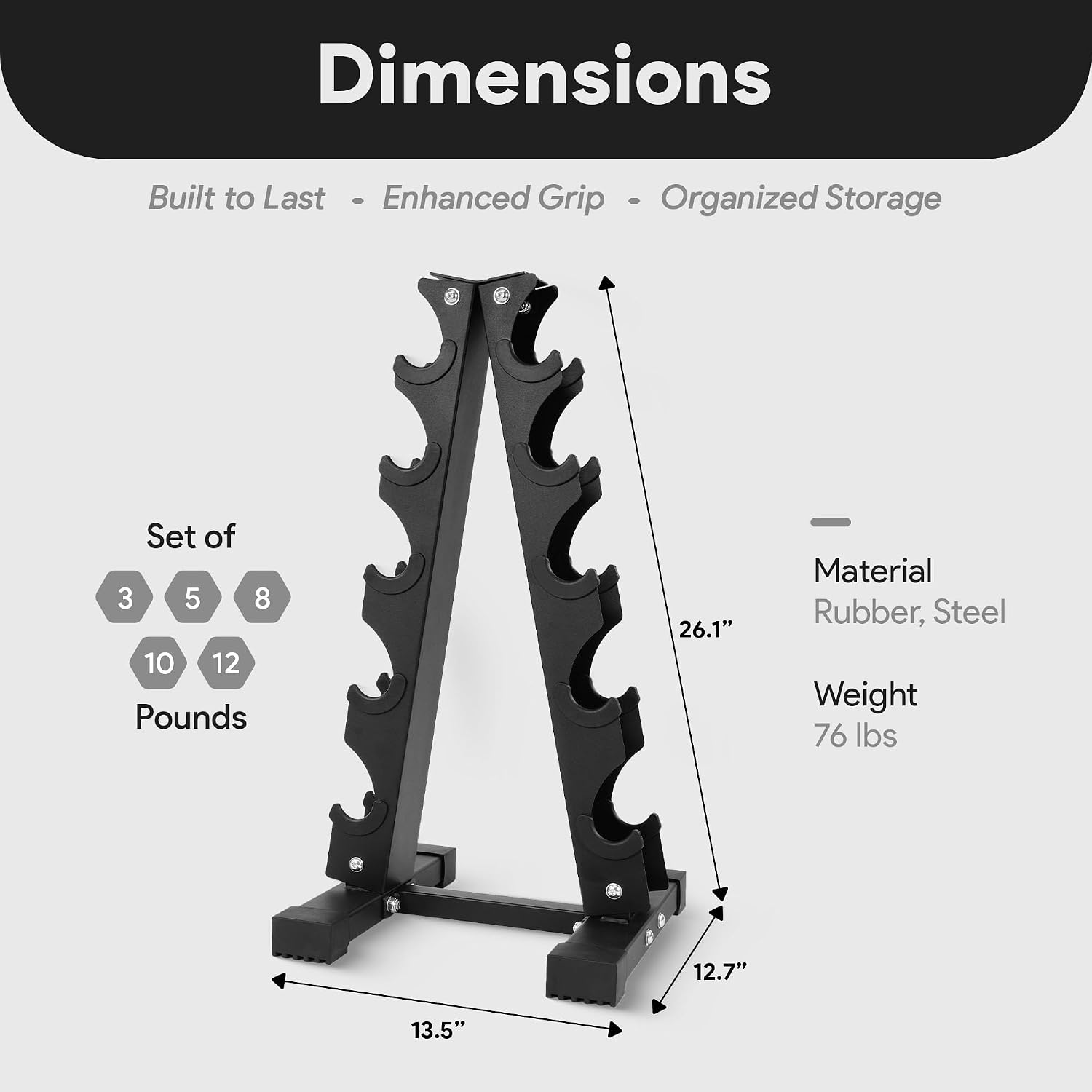 Hex Dumbbell Set - 76LBS Neoprene Coated Hex Dumbbell Set,Non‑Slip