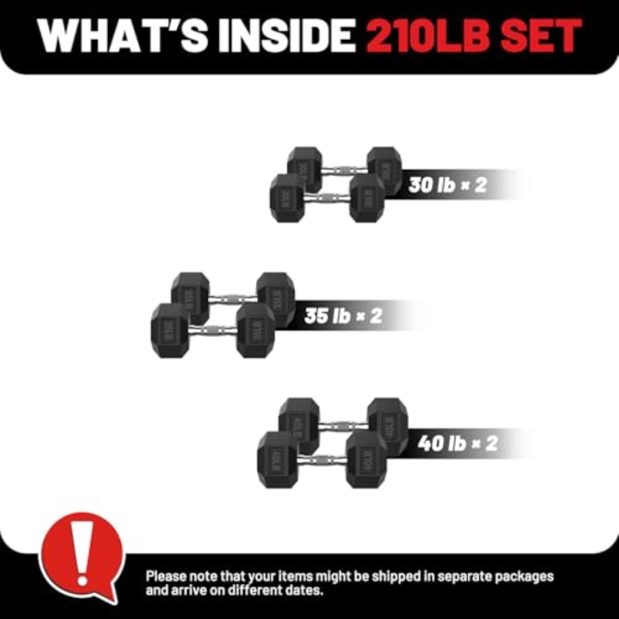 Hex Dumbbell Set 45-550 lb Rub - Hex Dumbbell Set recension och pris