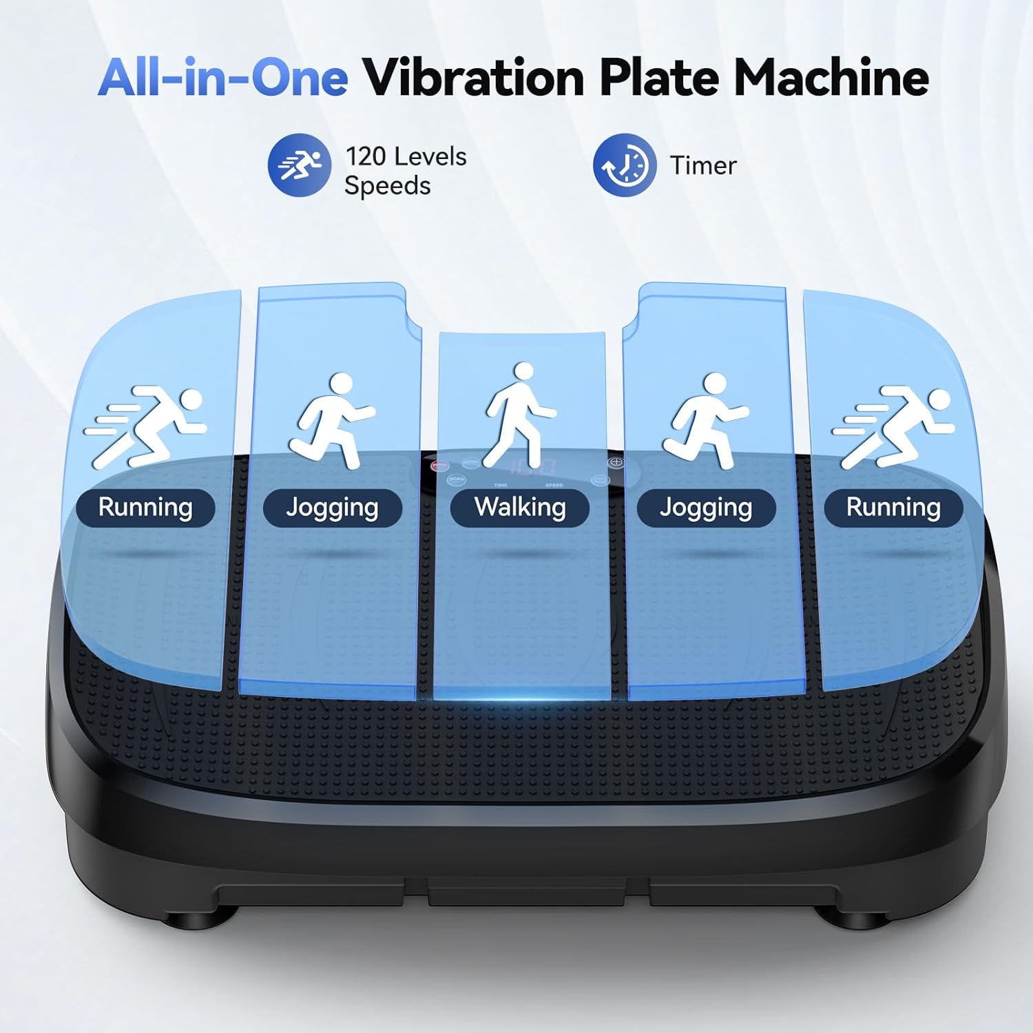 Vibration Plate Fat Burning Fi - Home Gym Necessities recension och pris