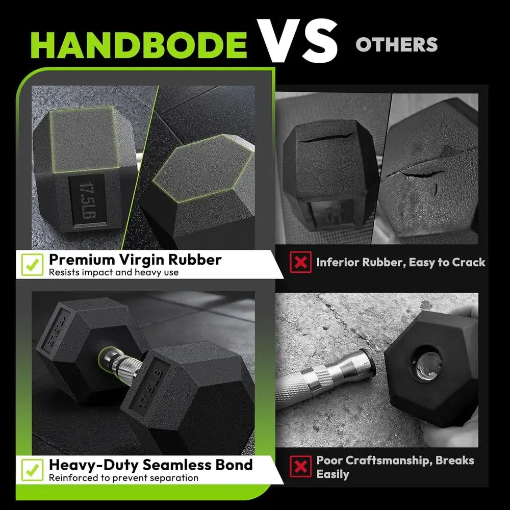 Hex Dumbbells with A-E Rack, 1 - Home Gym Options recension och pris