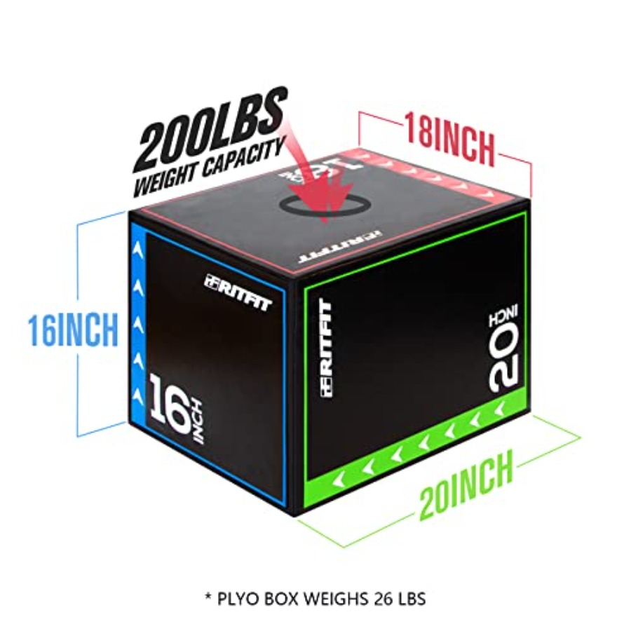 Home gym fitness plyometric bo - Home Gym Fitness recension och pris