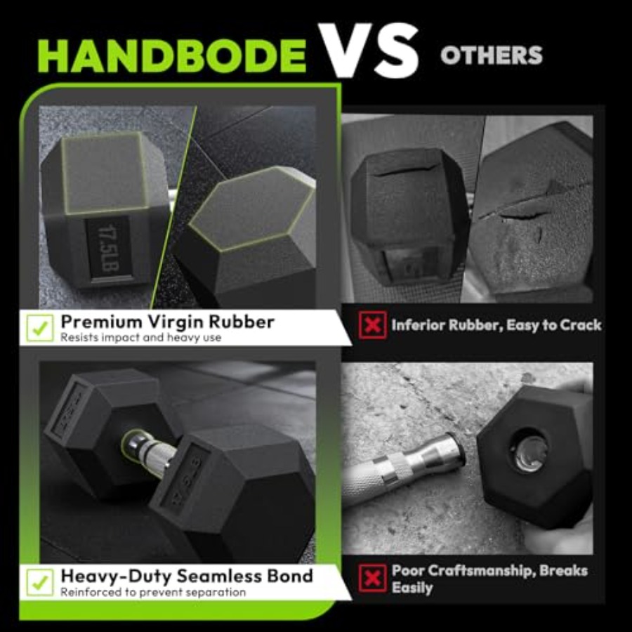 Rubber Coated Hex Dumbbell Set - Hex Dumbbell Set recension och pris