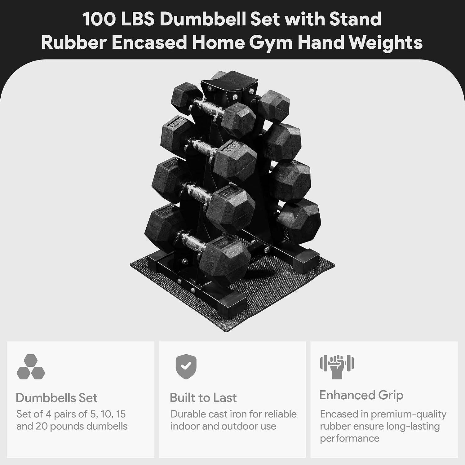 Rubber Coated Hex Dumbbell Wei - Hex Dumbbell Set recension och pris