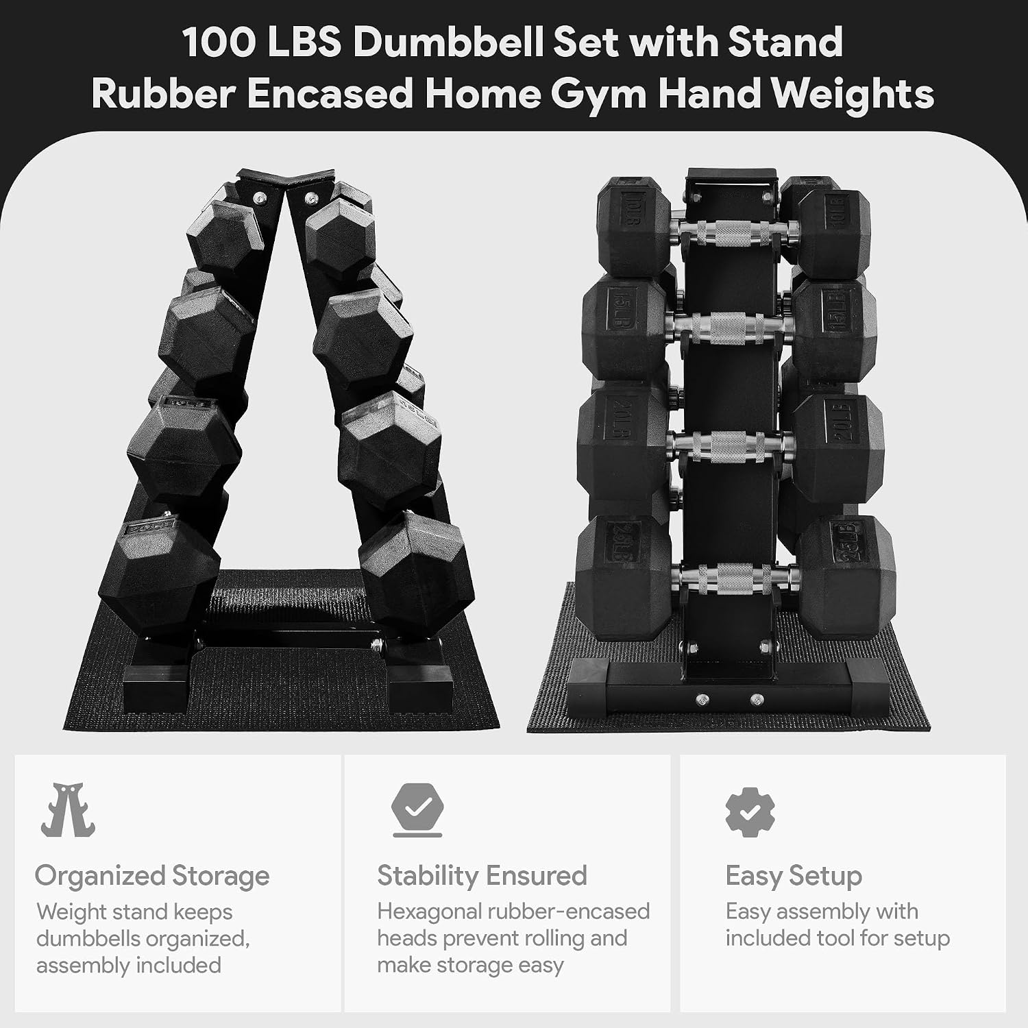 Rubber Coated Hex Dumbbell Wei - Hex Dumbbell Set recension och pris