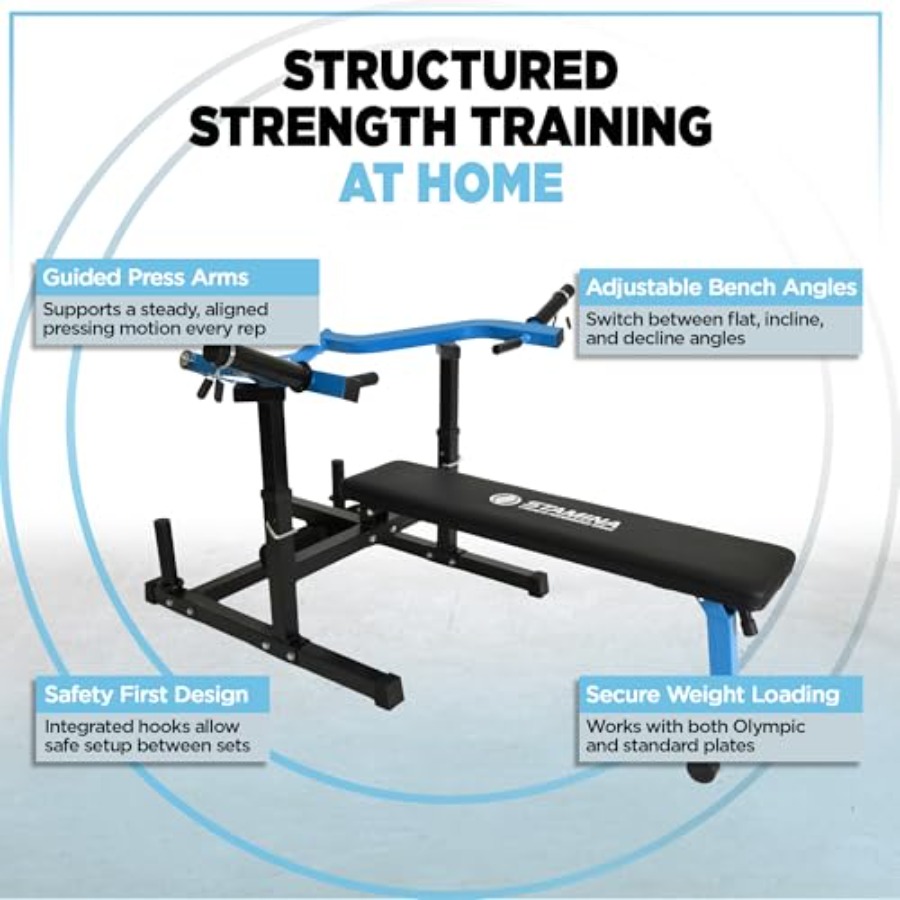 Home Gym Strength Training Mac - Leg Press Machine recension och pris