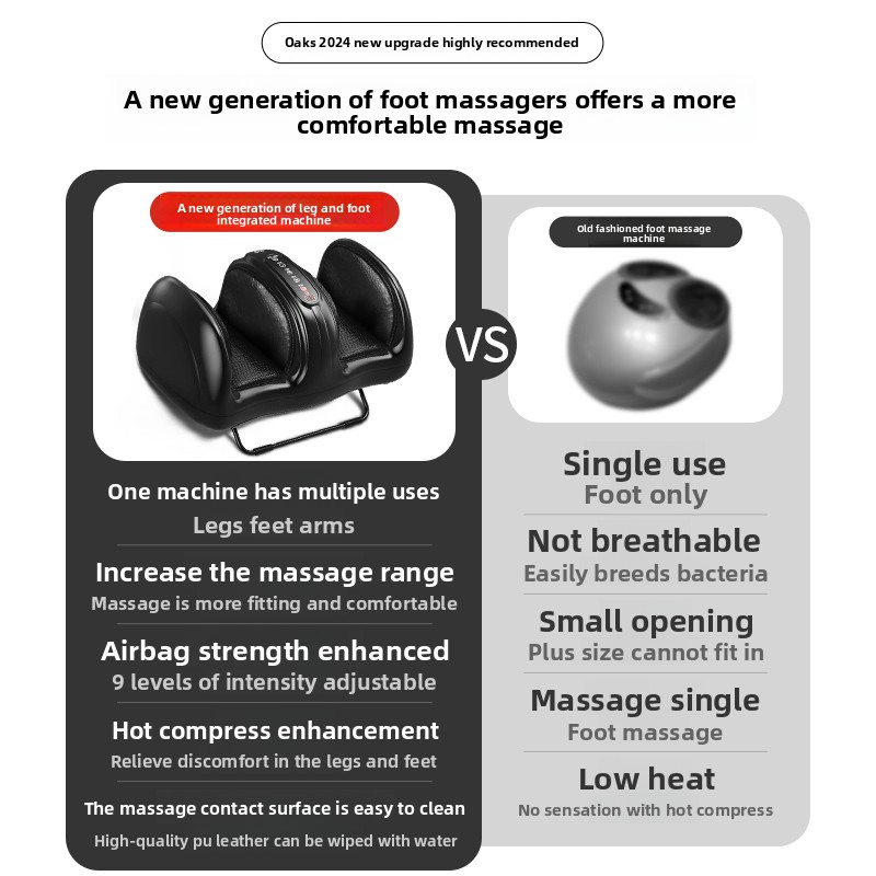 Leg massager calf instrument f - Leg Press Machine recension och pris