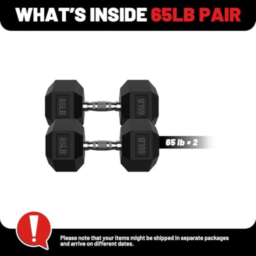 HEX Dumbbell Set 2.5-125lb Rub - Hex Dumbbell Set recension och pris
