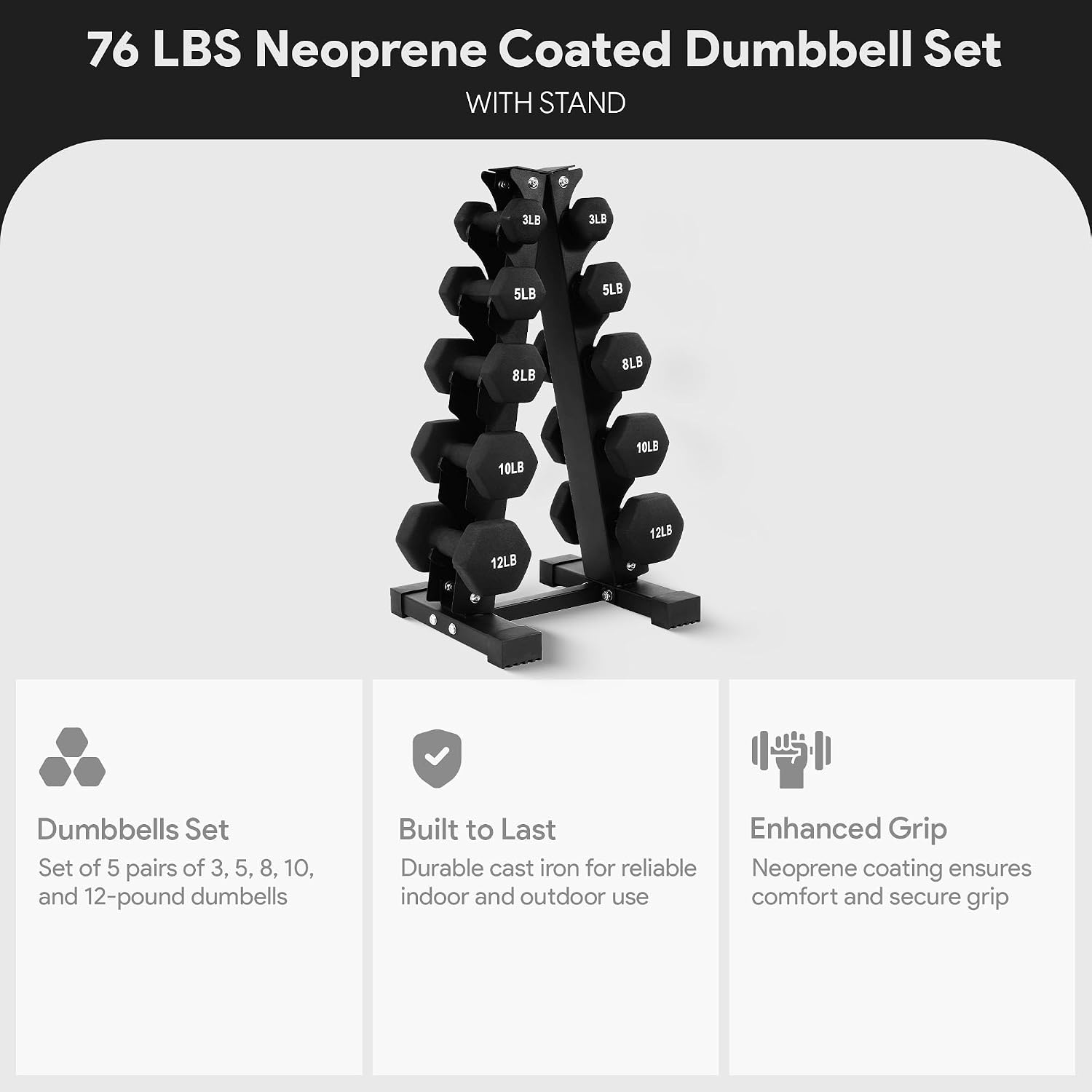 76LBS Neoprene Coated Hex Dumb - Hex Dumbbell Set recension och pris