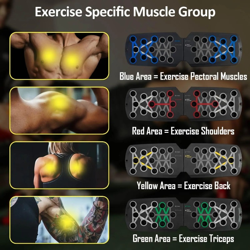 Foldable Push Up Board with Re - Home Gym Necessities recension och pris